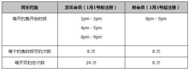 此前曝光的幕后花絮中我们看到，张震、张钧甯拍摄重场戏时，在导演喊;卡后仍然停留在崩溃的情绪中，走心的演绎让这场生死之恋击中了每位观众的心